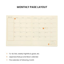 Load image into Gallery viewer, 2027 Weekly Planner Nahe Square | Hightide USA Inc.