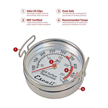 Load image into Gallery viewer, Grill Surface Thermometer | Escape