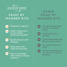 Load image into Gallery viewer, The Good Seed | Minimalist Paint-by-Number Kit - Flowers | Breathe People