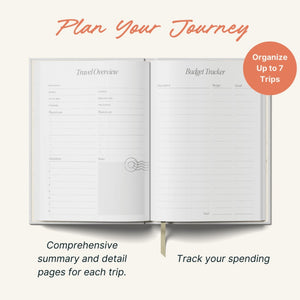 A5 Travel Planner | Yop & Tom