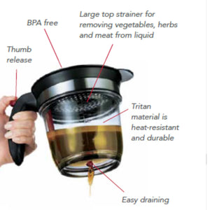 Fat Separator | Cuisipro